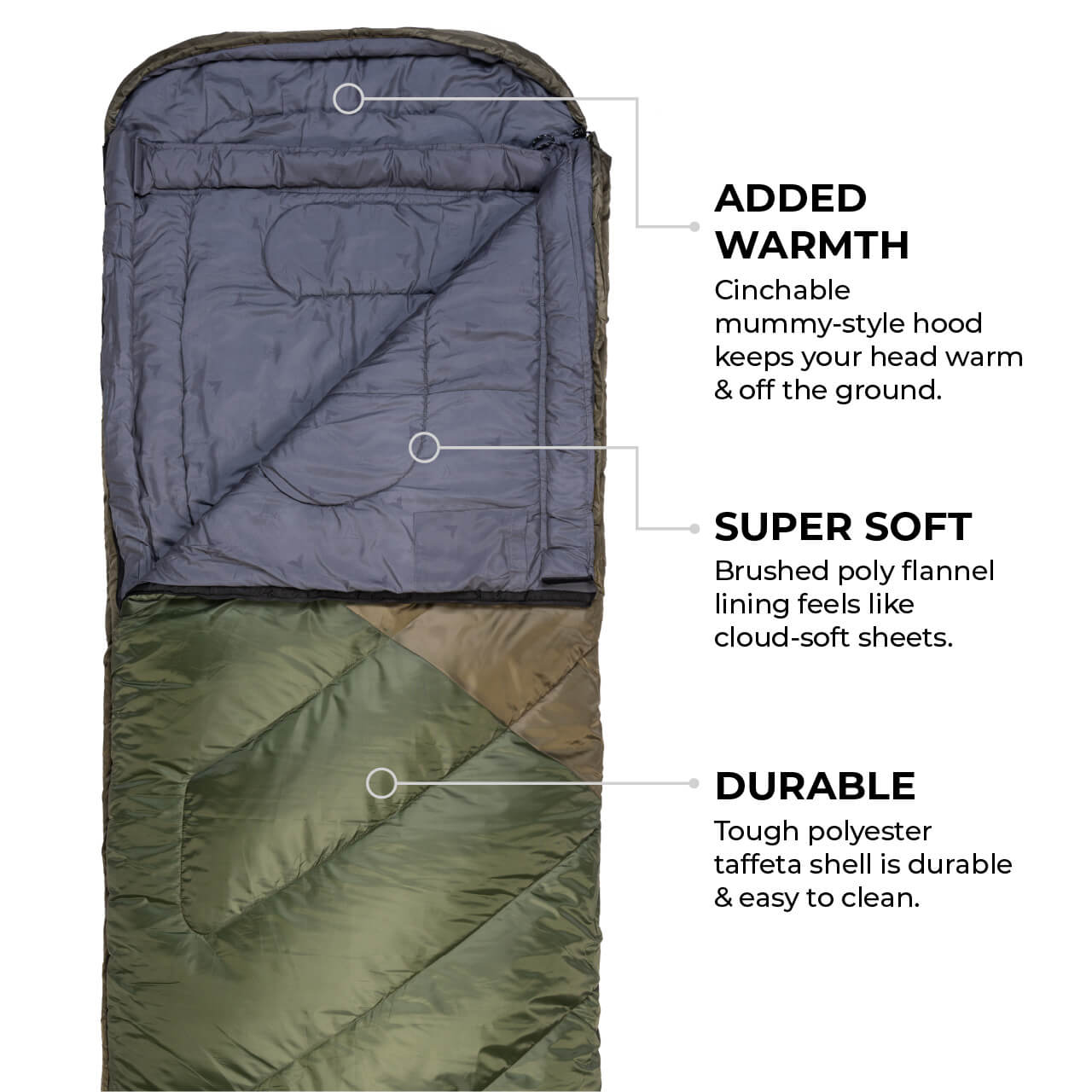 TETON Sports Celsius 0° Sleeping Bag Ivy 10091S