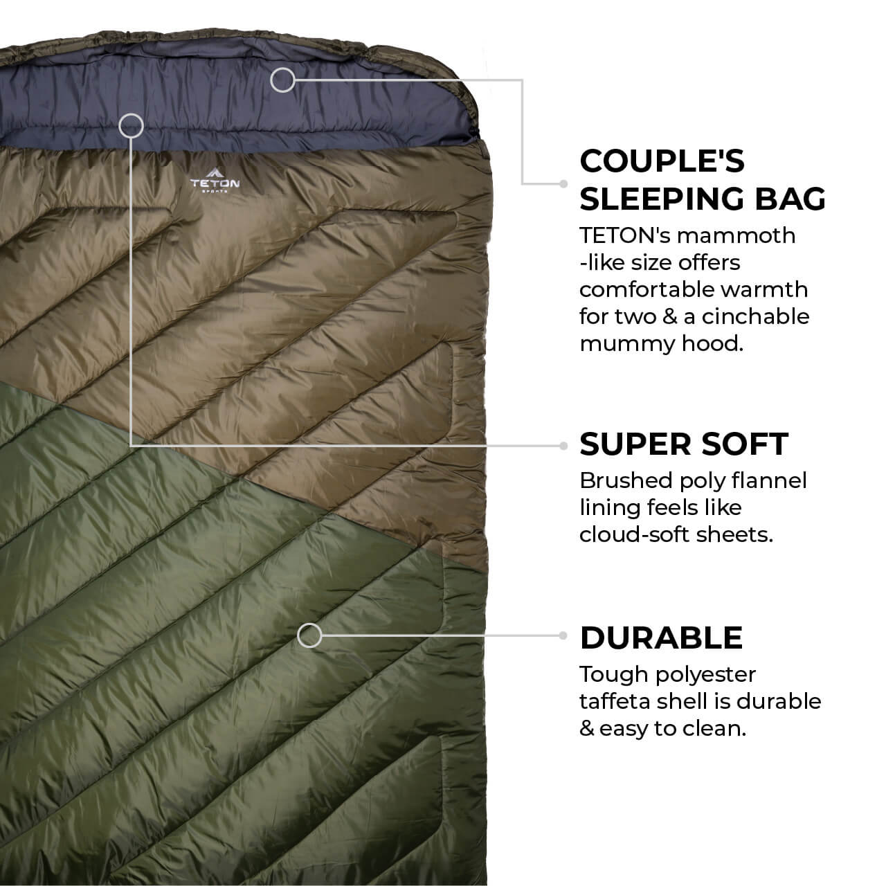 TETON Sports Celsius Mammoth 0° Sleeping Bag Ivy 10121S