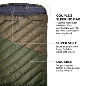 TETON Sports Celsius Mammoth 0° Sleeping Bag Ivy 10121S