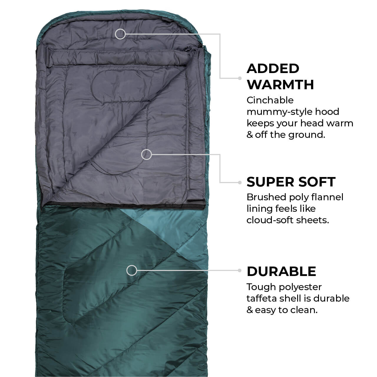 TETON Sports Celsius 20° Sleeping Bag Lagoon 10132S