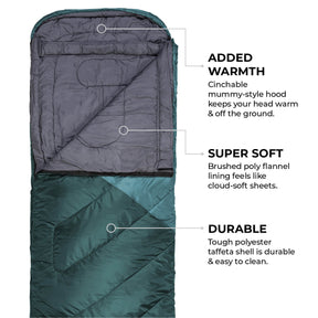 TETON Sports Celsius 20° Sleeping Bag Lagoon 10132S