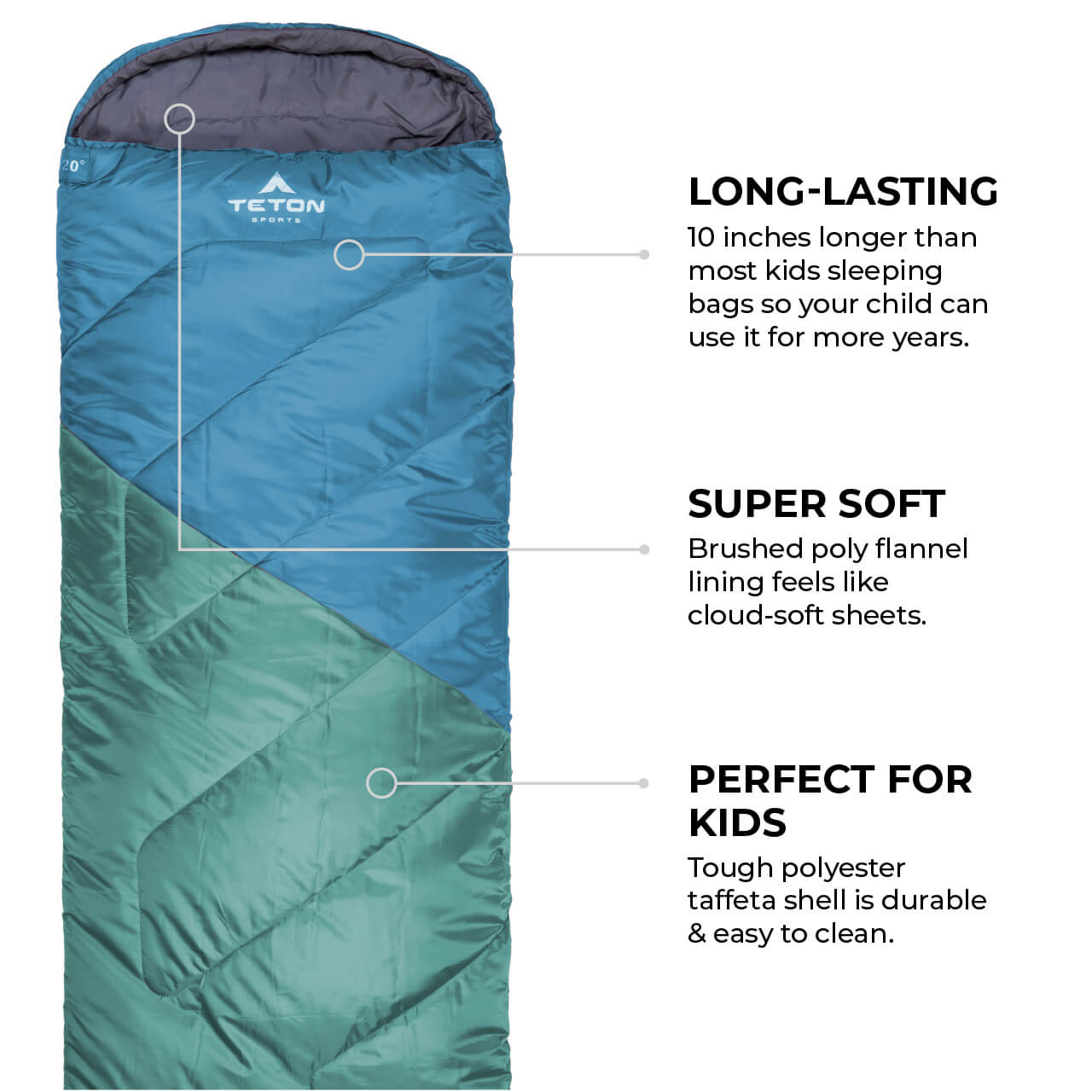 TETON Sports Li'l Celsius 20° Junior Sleeping Bag Ocean 10151S