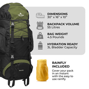 TETON Sports Scout 55L Backpack