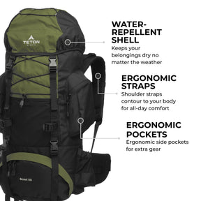 TETON Sports Scout 55L Backpack